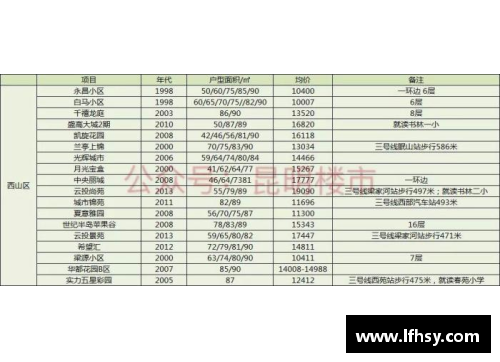 彩名堂官网NBA球员薪资排行榜：2024年最高收入明星和新晋富豪